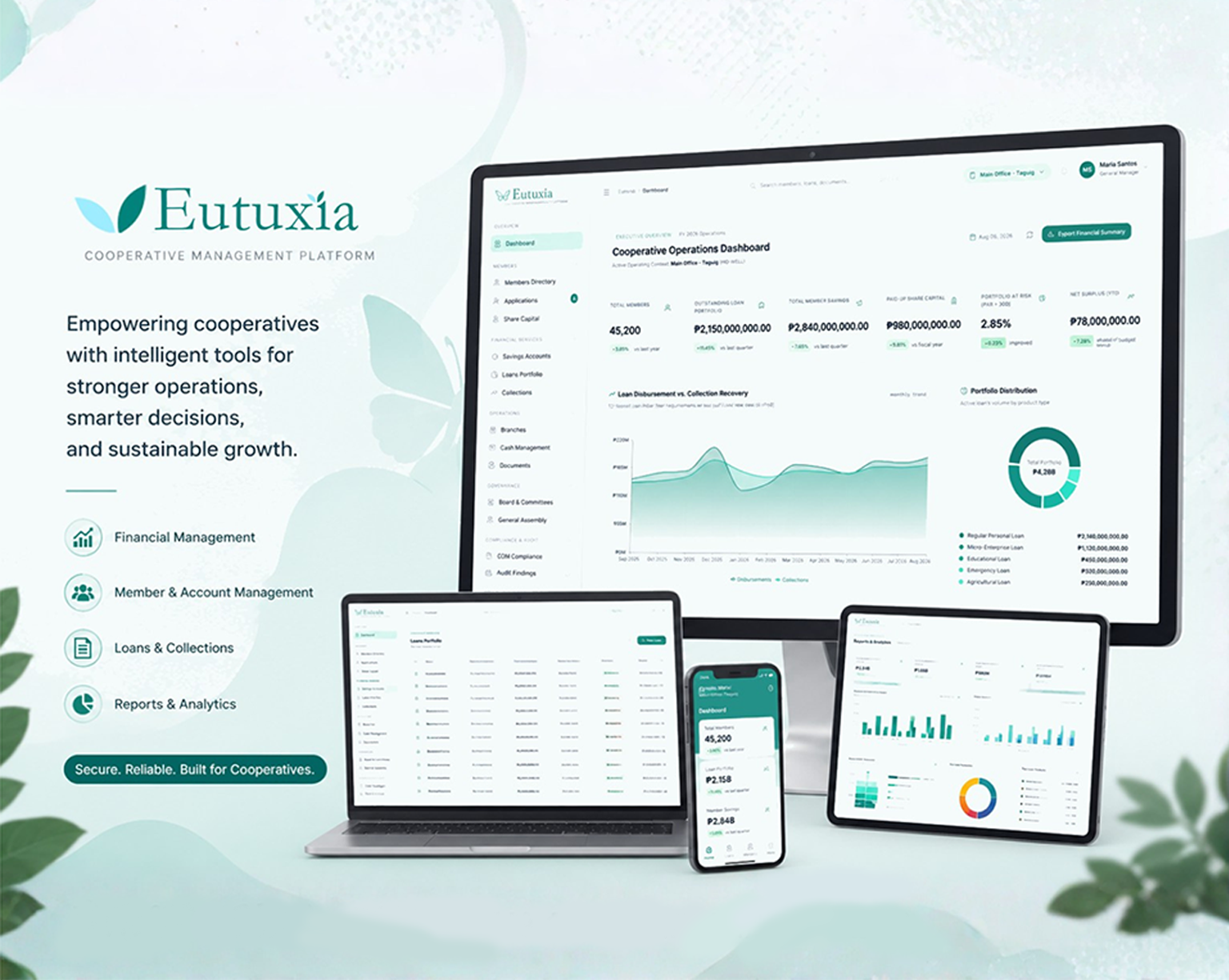 Eutuxia Philippine Cooperative Management Platform